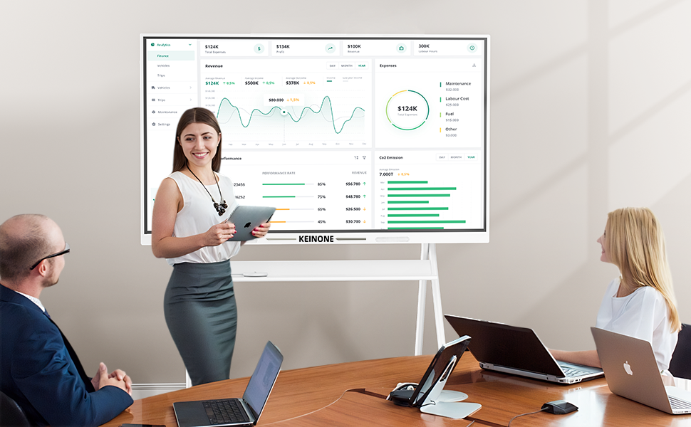 Top Smart Whiteboard Brands in the U.S. – Why Keinone Ranks Among the Best