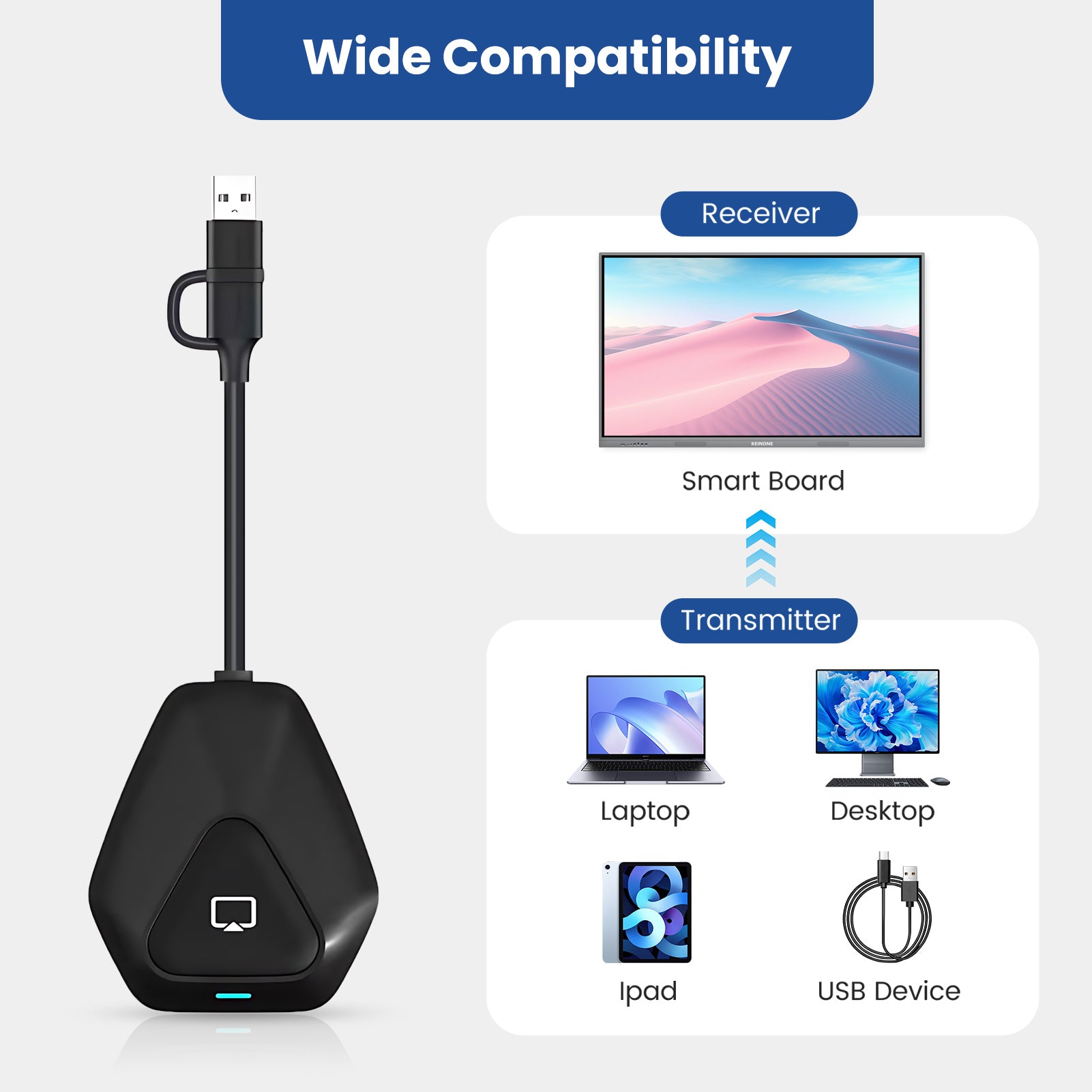 75 Zoll Smart Board 8+128 – Android 14, Windows 10 Dual-System 4K Interaktives Flatpanel