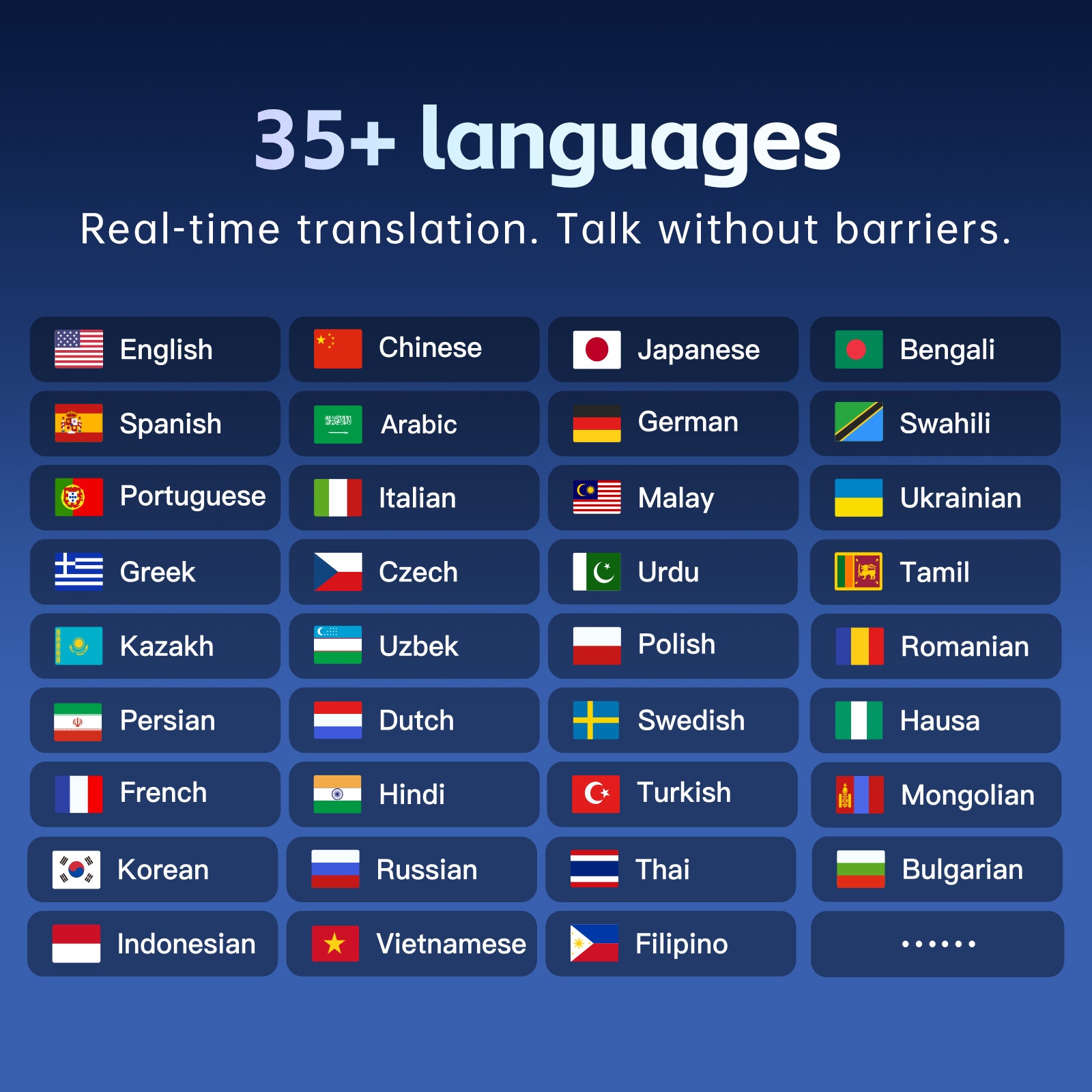 5 Inch Portable AI Smart Voice Translator Device Real-Time Multi Language Translation
