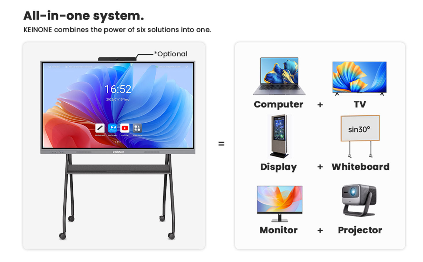110 Zoll Smart Board 8+128 – Android OS Dualsystem 4K Interaktives Flachbildschirm