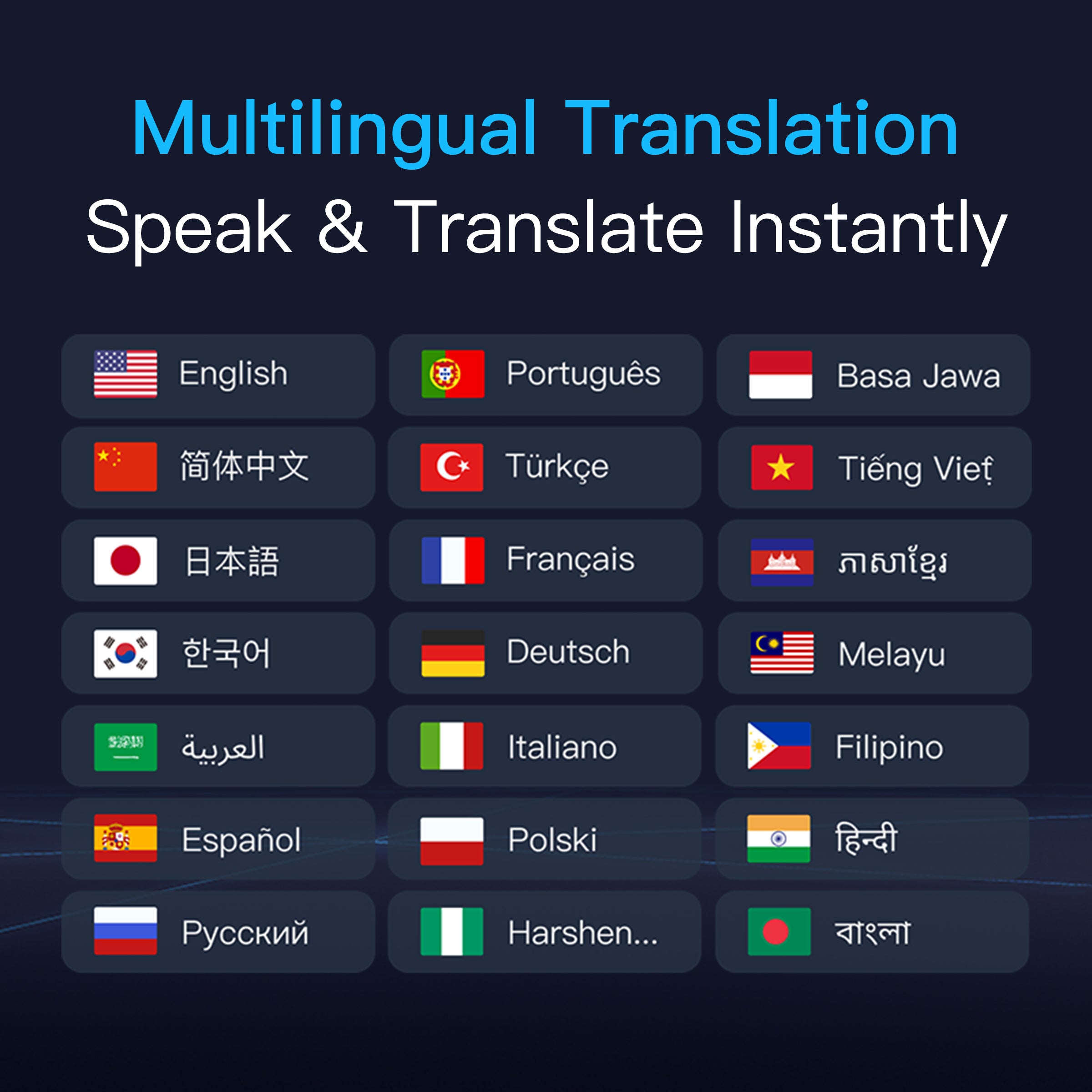 KEINONE 10 inch Dual-Screen AI Smart Translator Global communication