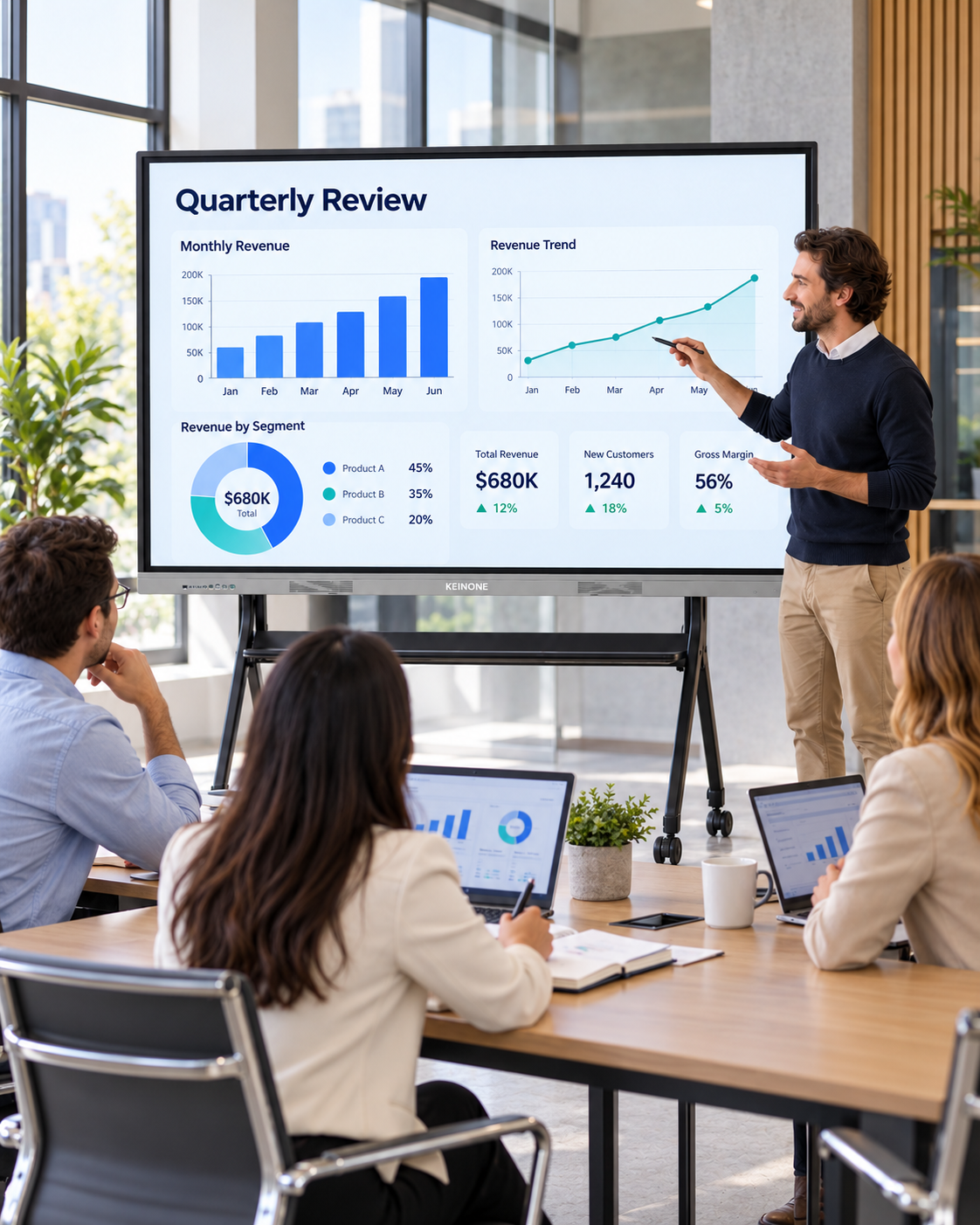 Team reviewing charts and business data on a KEINONE 86-inch interactive smart board in a meeting room