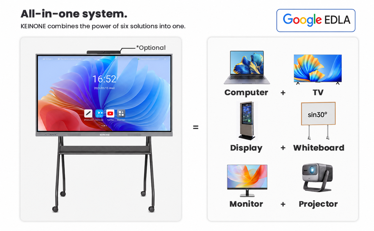 KEINONE Google EDLA Certified all-in-one interactive smart board