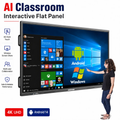 Android and Windows interactive flat panel illustration for OPS Mini PC option