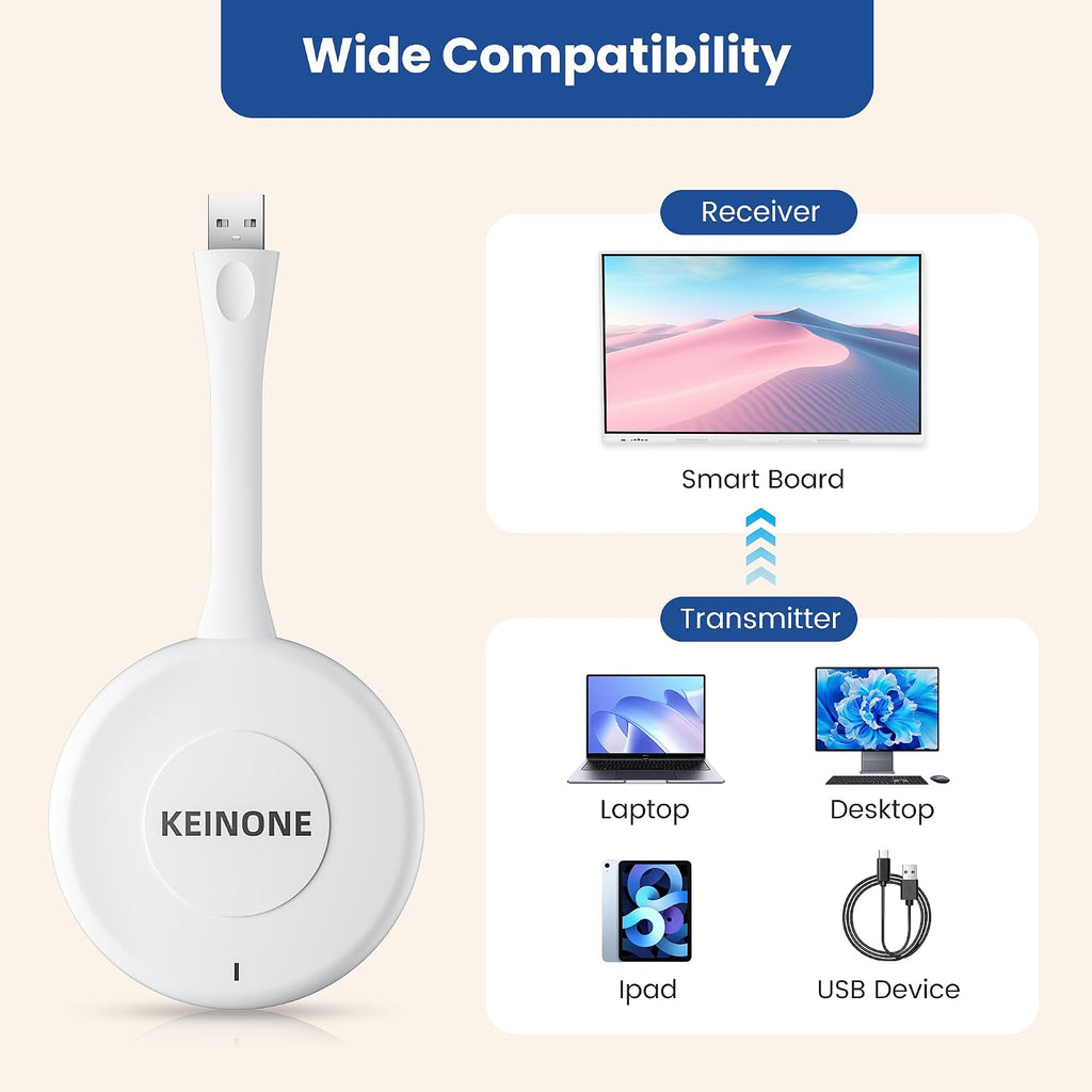Wireless screen mirroring from laptop PC iPad and tablet to KEINONE white smart board