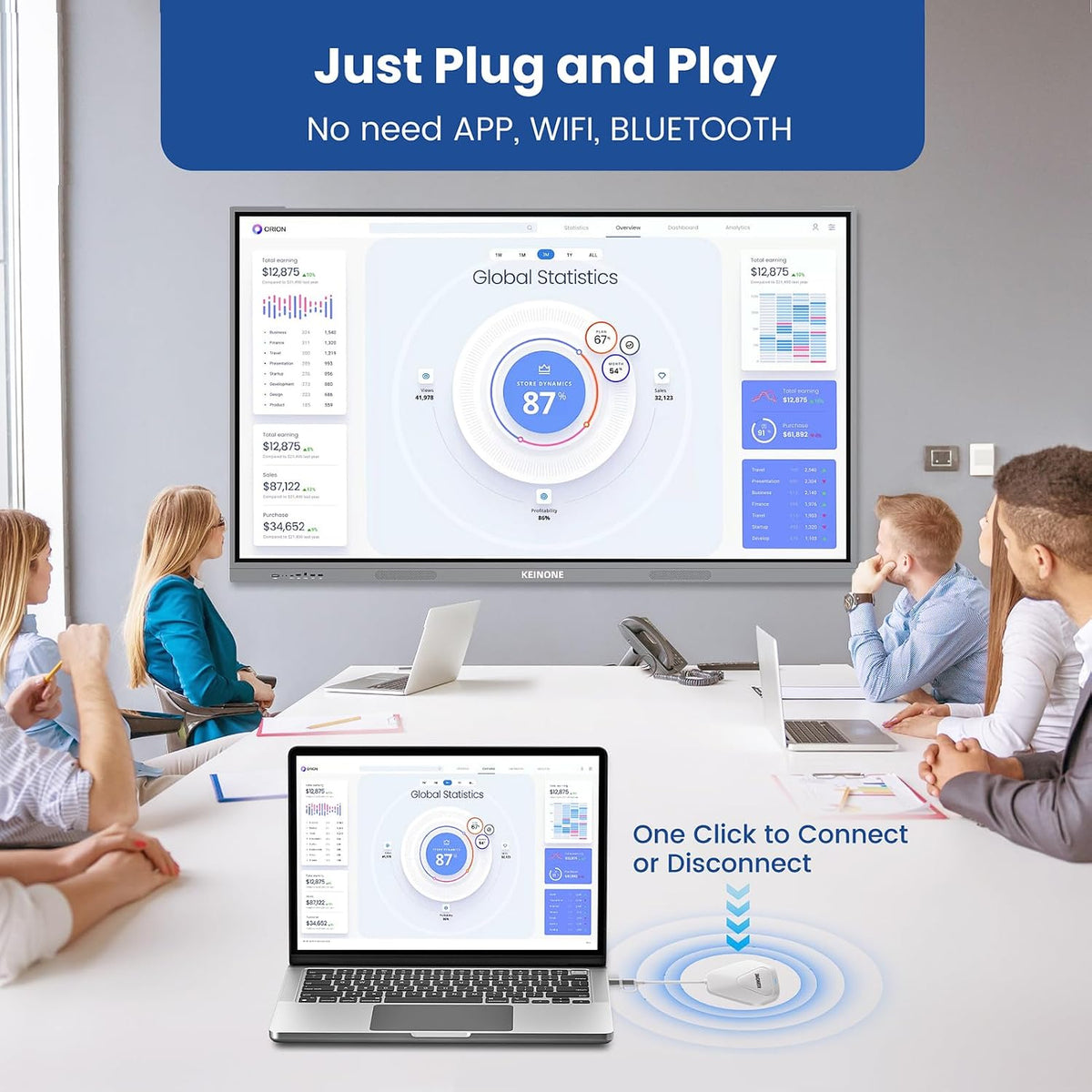 KEINONE Wireless Projector one-click screen sharing for meetings